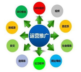 91獲客 引領(lǐng)互聯(lián)網(wǎng)銷售變革，打造企業(yè)產(chǎn)品銷售額增長(zhǎng)的神器